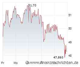 ANALYSE-FLASH: JPMorgan dreht Salzgitter auf 'Overweight' - Kursziel verdoppelt