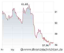 Iran-Krieg: DAX stabil - Porsche, BMW, VW, Infineon, Siemens Energy, Siemens Healthineers ...