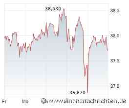 Commerzbank: Orlopp bleibt standhaft