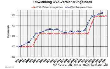 GVZ Gebäudeversicherung Kanton Zürich: GVZ-Gebäudeversicherungsindex bleibt unverändert bei 1'190 Punkten