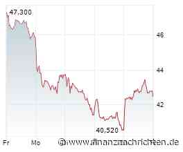 Börse am Morgen: Nordex, Salzgitter, Südzucker, VW - Nord/LB