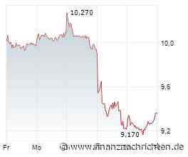 Aktien Top-News - Infineon Aktie: Kurs-Absturz? - GFT, Hyrican, Kontron, Lufthansa und Renk