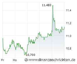 Südzucker versüßt den Jahresauftakt