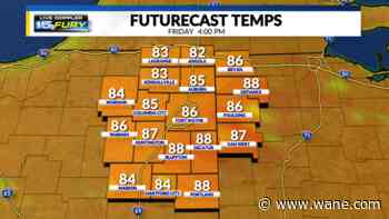 Isolated storms today, a humidity hiatus this weekend