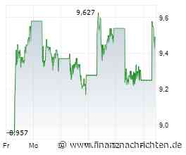 Mara zieht durch! | SK-Hynix | SpaceX | BYD | Mara Holdings | Bitcoin