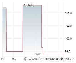 Neue PCC-Anleihe: 5,75% Kupon und 5,84% Rendite