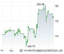 Musk: "Habe mich geirrt!" SpaceX und diese Super-KI bringen 2.300 Prozent Wachstum - Nvidia ...