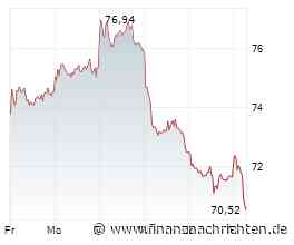 Volkswagen mit Absatzrückgang im 2Q - China -37%