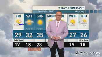 Riley Laychuk's Manitoba forecast for Friday, July 10, 2026