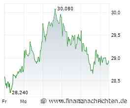 EQS-AFR: IONOS Group SE: Vorabbekanntmachung über die Veröffentlichung von Finanzberichten gemäß §§ 114, 115, 117 WpHG