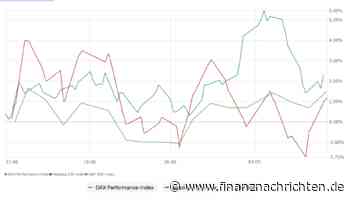 BÖRSENKOMPASS-PORTFOLIO: Ein Limitkauf, 2 Analysen, 3 Stops und 4 Ziele