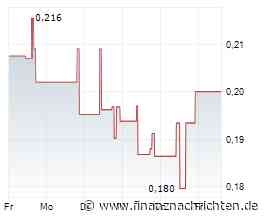 GR Silver meldet bedeutende Bohrergebnisse auf San Marcial: 21,9 m mit 168 g/t Ag, einschließlich 6,15 m mit 447 g/t Ag im Gebiet SE
