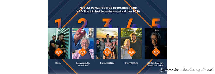 De hoogst gewaardeerde en meest gestreamde programma’s op NPO Start