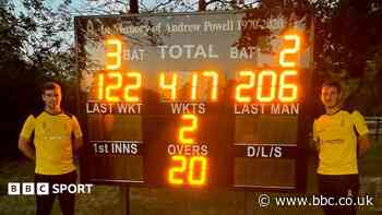 Is it a world record? Club smashes 417-2 off 20 overs