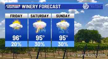 Scattered rain this evening into weekend