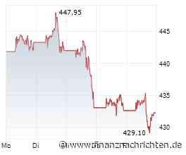 Buffett-Nachfolger ohne Idee: So wird das nichts, Mr. Abel