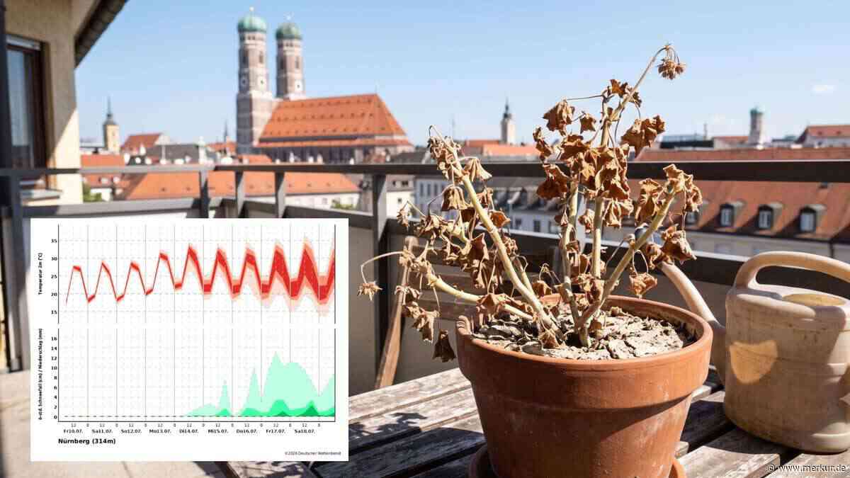 Bis zu 36 Grad: Nächste Hitzewelle rollt auf Bayern zu – Trendprognose zeigt wenig Abkühlung