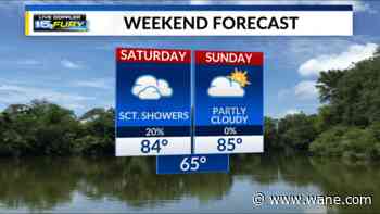 Seasonable start to the weekend