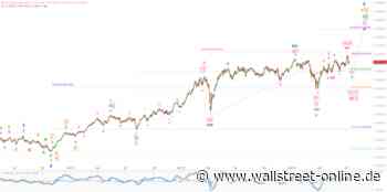 Elliott Wellen Analyse: Nahost-Lage verwirrt DAX und DJI