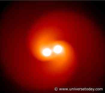 Only Binary Stars Can Create Interacting Supernovae