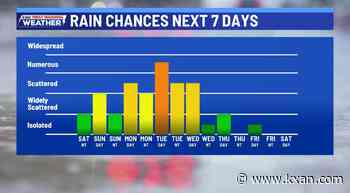 Scattered showers on Sunday, low flood threat