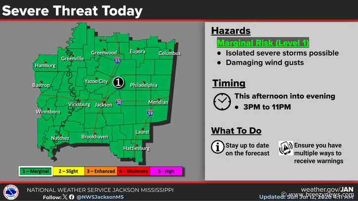 Storm Threat Continues in This Area Today