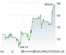Nvidia-Aktie +10,37%: Mit Schwung in die neue Woche