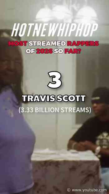 Counting down the rappers with the most streams in 2026 so far 📊👀