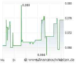First Majestic Silver, Desert Gold, Strategy - Korrektur schafft historische Einstiegschancen
