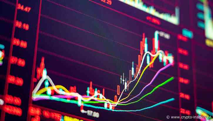 Cryptomunt knalt 21 procent omhoog na reeks grote transacties