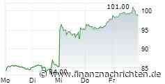Neue Milliarden für TKMS, KI-Rally bei Alibaba und Power Metallic Mines mit Chart-Potenzial