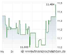 HyTerra: Weißer Wasserstoff von Weltklasse mit Fortescue an Bord