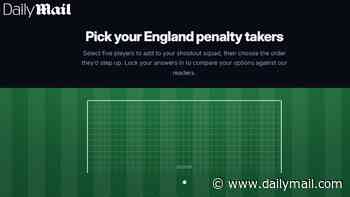 Pick YOUR England penalty takers to win a World Cup shootout: From Harry Kane to Declan Rice, who's got what it takes as we hit World Cup crunch time?