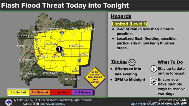 Heavy Rain Threat Continues in This Area