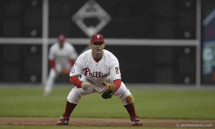 Jim Thome’s son, Landon, taken by White Sox in MLB draft