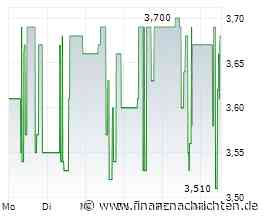Umweltbank finanziert Stand-alone-Speicher ohne Tolling-Absicherung