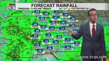 More storms with seasonably hot and gusty weather