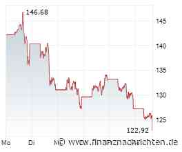 Xetra-Debüt für SpaceX- und Memory-ETPs von Leverage Shares