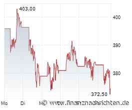 DAX kann 25 000er-Marke behaupten - Techs wackeln trotz guter TSMC-Zahlen weiter