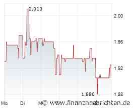 B+S Banksysteme: Platzt bald der Knoten?