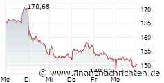 PTA-CMS: Siemens Energy AG: Bekanntmachung nach Art. 5 Abs. 1 lit. b), Abs. 3 der Verordnung (EU) Nr. 596/2014 - Erwerb eigener Aktien - 6. Zwischenmeldung