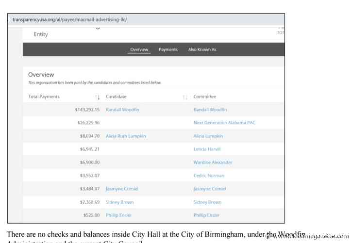 Corruption and Misuse of Public Funds in the Birmingham Mayor Randall Woodfin Administration-Part 2: The Architecture of Power