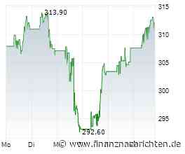 Aktien New York: Nahost-Konflikt belastet - Tech-Werte unter Druck