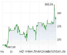 Citi traut Apple mehr zu: Geht die Rally weiter?
