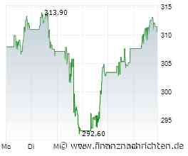 ROUNDUP/Aktien New York Schluss: Nahost-Spannungen belasten - Schwache Techs