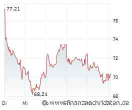 Infineon Aktie macht Sorgen: Gelingt das Comeback trotzdem?