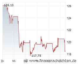 BERNSTEIN RESEARCH stuft VINCI auf 'Outperform'