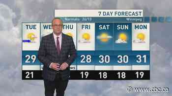 Riley Laychuk's Manitoba forecast for Tuesday, July 14, 2026