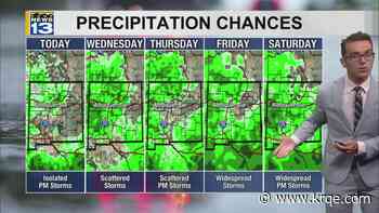 Monsoon rain and slight cooldown continues around New Mexico