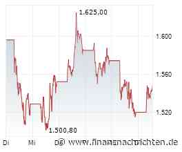 Tagesvorschau 15. Juli: ASML, Morgan Stanley, J&J: Der große Zahlen-Mittwoch beginnt